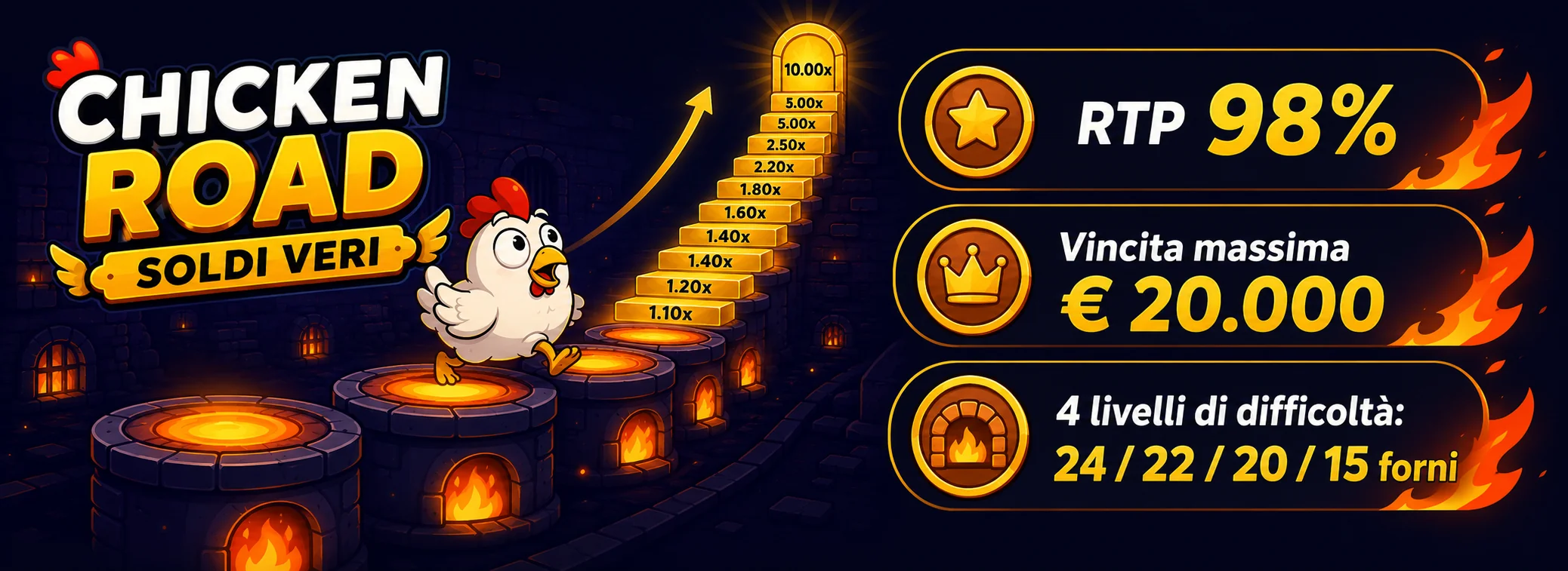 Bonus di benvenuto di Chicken Road Soldi Veri secondo la promozione attiva
